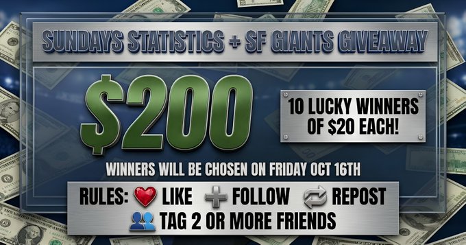 A giveaway graphic announcing "Sundays Statistics + SF Giants Giveaway" with $200 total prize money split among 10 lucky winners of $20 each, to be chosen on Friday October 16th. The rules section instructs participants to like, follow, repost, and tag two or more friends to enter. The image visually promotes the contest that the accompanying post announces winners for.