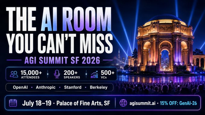 A promotional banner for 'AGI Summit SF 2026' advertising 15,000+ attendees, 200+ speakers, and 500+ VCs at the Palace of Fine Arts, SF on July 18-19, with participants including OpenAI, Anthropic, Stanford, and Berkeley.