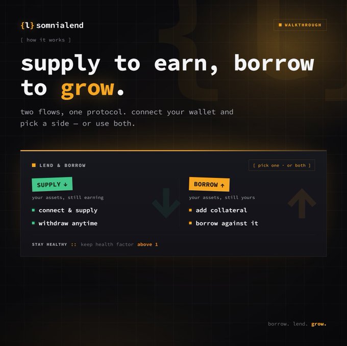 A dark-themed promotional screenshot for 'somniaclend' with the tagline 'supply to earn, borrow to grow', showing options to LEND & BORROW and instructions to keep health factor above 1.