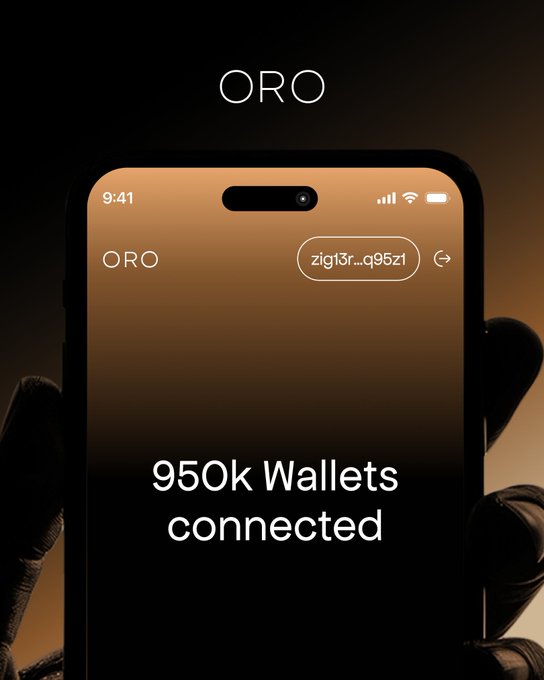 An advertisement showing a smartphone in a gloved hand with 'ORO' branding, displaying '950k Wallets connected' on the screen.