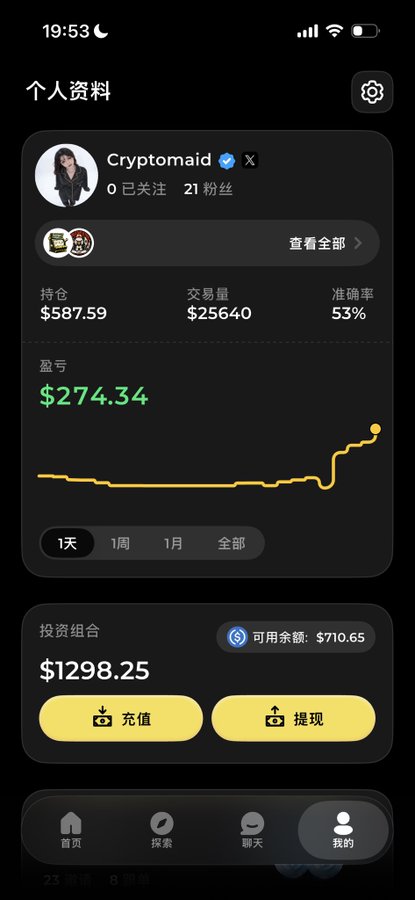 A screenshot of a cryptocurrency trading app profile for 'Cryptomaid' shows a holding of $587.59, trading volume of $25640, 53% accuracy, and a profit of $274.34.