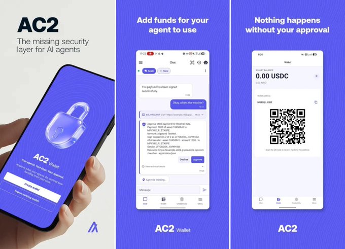 AC2 Wallet promotional graphics showcasing "the missing security layer for AI agents," featuring three phone screens: a splash page for AC2 Agent Wallet, a chat interface showing approval of an "axiom402 payment" for 1200 USDC via Algorand, and a wallet screen displaying a 0.00 USDC balance with a QR code for USDC deposits—highlighting how AC2 requires user approval before agents can execute transactions on the Algorand network.