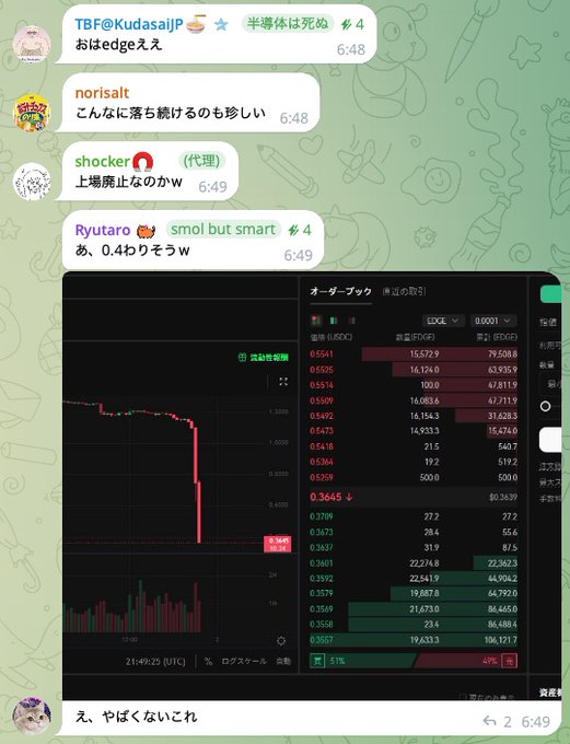 A screenshot of a chat between two people, showing the status of a stock market graph with red, green, and white bars representing price movements. The post has text written in both English and Japanese, and it mentions a user named KudasaiJp who sent an alert to another user about this specific stock's movement on the market.