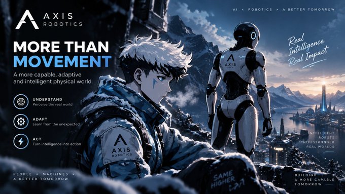 An advertisement for Axis Robotics titled 'MORE THAN MOVEMENT' features an anime-style character and a humanoid robot overlooking a futuristic city.
