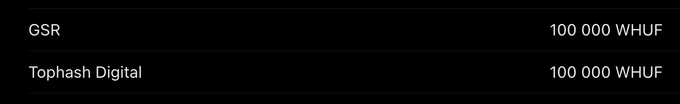 A simple digital ledger displays entries for GSR and Tophash Digital, each with an amount of 100 000 WHUF.