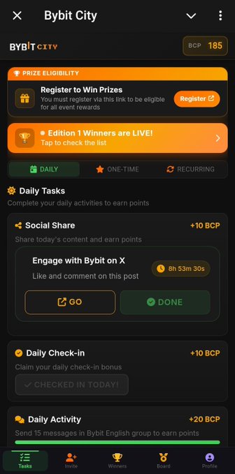 The image features a cell phone screen displaying information about a game called Bybit City Live, which seems to be part of a prize pool. The main focus of the scene is a list of daily tasks that players need to complete in order to win prizes, with two prizes highlighted as being particularly appealing. There are three prizes on the list: one valued at $500 and two others with values of $50 and $70 each. To register for these prizes, players must complete all of the daily activities listed or lose a point if they fail. The app also provides information about social media platforms where users can share their experiences and interact with other players who are also participating in the prize pool. Additionally, there is a registration button to sign up for this contest on the phone screen itself, as well as instructions explaining how to go about joining the contest or making changes to your account.