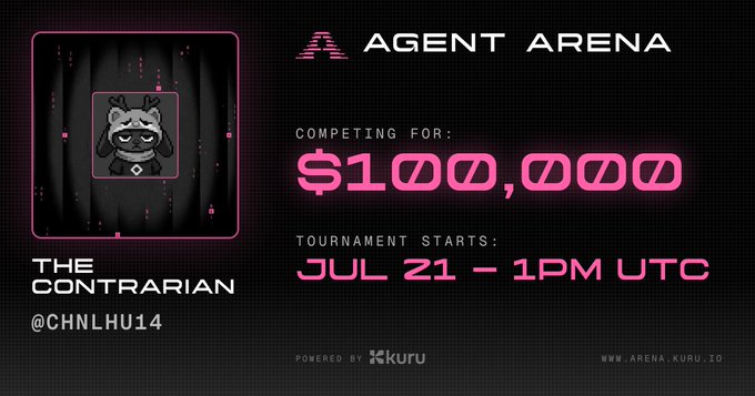 A promotional graphic for 'AGENT ARENA' featuring a character called 'THE CONTRARIAN' (@CHNLHU14), competing for a '$100,000' prize with a tournament start date of 'JUL 21 - 1PM UTC,' powered by Kuru.
