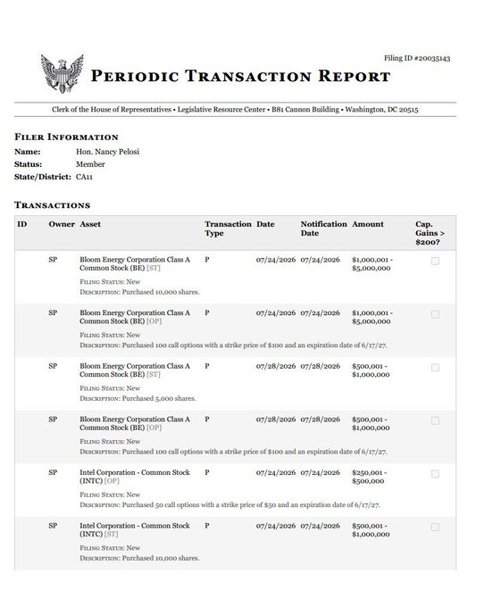 A 'Periodic Transaction Report' for Hon. Nancy Pelosi, a Member from CA11, detailing various stock transactions in Bloom Energy Corporation and Intel Corporation during July 2026.
