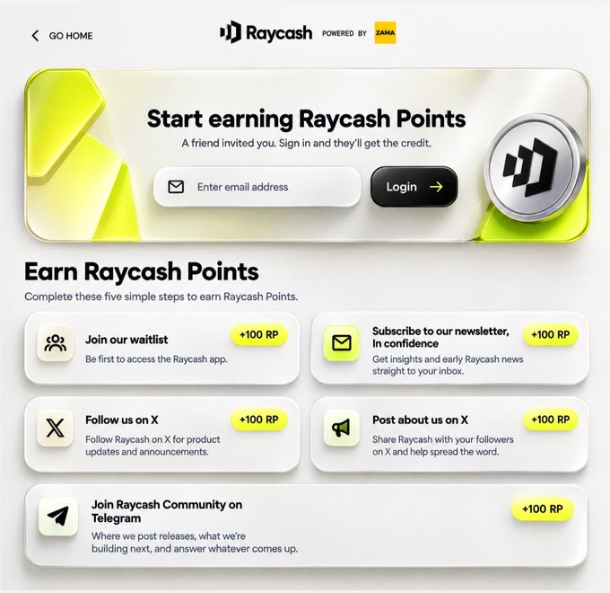 A 'Raycash Points' referral page powered by ZAMA, inviting users to earn points by joining a waitlist, subscribing to a newsletter, following on X, posting on X, and joining the Telegram community, each worth +100 RP.