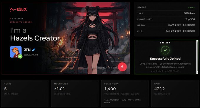 A dashboard shows 'I'm a Hazels Creator' with the handle 'JTN' (@JucaNMX), displaying a CTD Race entry confirmation, a rank of #212, and stats including 1,400 Total Yorai.