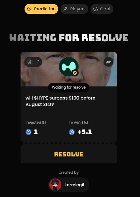 A prediction market interface showing a 'WAITING FOR RESOLVE' status on the question 'will $HYPE surpass $100 before August 31st?' created by user kerrylegit, with potential returns of +5.1.