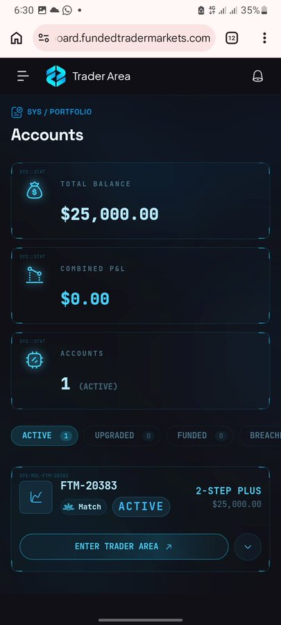 A mobile screenshot of the Trader Area app (board.fundedtradermarkets.com) showing an account dashboard with a $25,000.00 total balance, $0.00 combined P&L, and 1 active account (FTM-20383).
