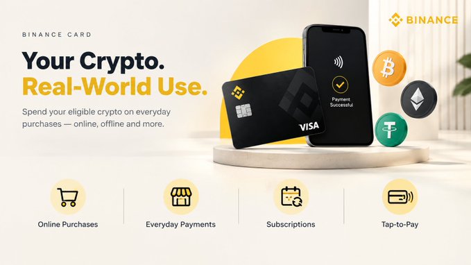 A promotional banner for the Binance Card featuring a sleek black Visa card alongside a smartphone displaying a successful contactless payment confirmation, accompanied by floating Bitcoin, Ethereum, and Tether coin icons. The tagline reads "Your Crypto. Real-World Use," with subtext explaining users can "spend your eligible crypto on everyday purchases — online, offline and more," while four yellow icons at the bottom highlight its use cases: Online Purchases, Everyday Payments, Subscriptions, and Tap-to-Pay — directly illustrating the post's point about transforming crypto from a held asset into a practical spending tool.
