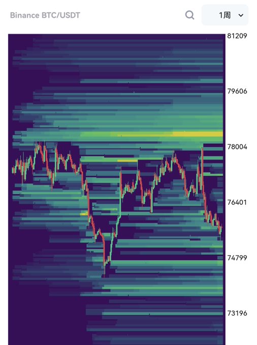 The image features a complex chart with varying colors used for different parts of the graph, possibly representing stock prices or other financial data. The largest portion of the image has blue and purple shades on the left side, while smaller sections have green and red tones. It is not clear which specific stock market indicator this is referring to but it could be one among many available options that display different colors for each point in time. The chart seems to provide a visual representation or analysis of the information being presented in the image.