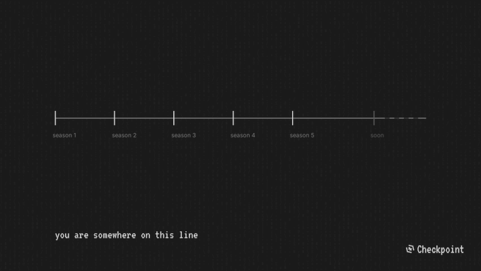 A minimalist dark timeline graphic with a horizontal line marking 'season 1' through 'season 5' followed by 'soon,' with the caption 'you are somewhere on this line' and a 'Checkpoint' logo in the corner.