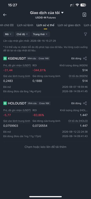 A screenshot in Vietnamese of a cryptocurrency futures trading app showing a history of closed positions. The trades for KGENUSDT and HOLOUSDT show significant losses with red ROI figures of -344.81% and -83.86% respectively.