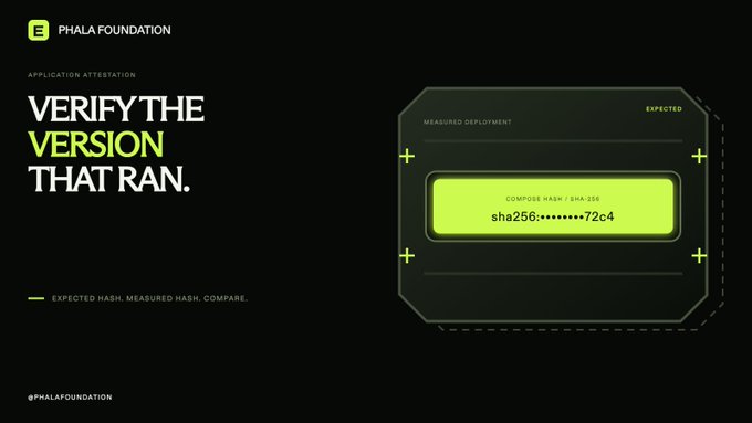 An advertisement by PHALA FOUNDATION stating 'VERIFY THE VERSION THAT RAN' featuring a sha256 hash labeled COMPOSE HASH / SHA-256.