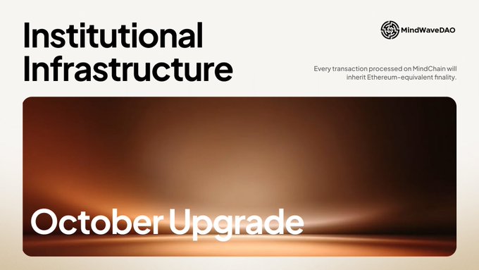 The image features a slide titled "Institutional Infrastructure" with MindWaveDAO branding in the top right and the text "Every transaction processed on MindChain will inherit Ethereum-equivalent finality." A large banner reading "October Upgrade" dominates the lower portion of the slide.

This image visually supports the post's announcement about MindChain's mainnet launch by highlighting the "October Upgrade" timeline while emphasizing the platform's core value proposition—Ethereum-equivalent finality through its institutional-grade architecture combining a dedicated sequencer with Ethereum as the settlement layer.