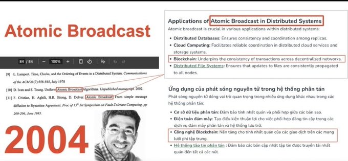 The image displays a slide about "Atomic Broadcast" with a photo of Nicolas surrounded by academic references and applications of atomic broadcast in distributed systems, including distributed databases, cloud computing, blockchain, and distributed file systems.

Nicolas's 2004 work on Atomic Broadcast established the theoretical foundation for achieving consensus in distributed networks—a concept that directly enabled the development of blockchain technology, where distributed ledgers rely on similar atomic broadcast principles to ensure all nodes agree on transaction validity without a central authority.