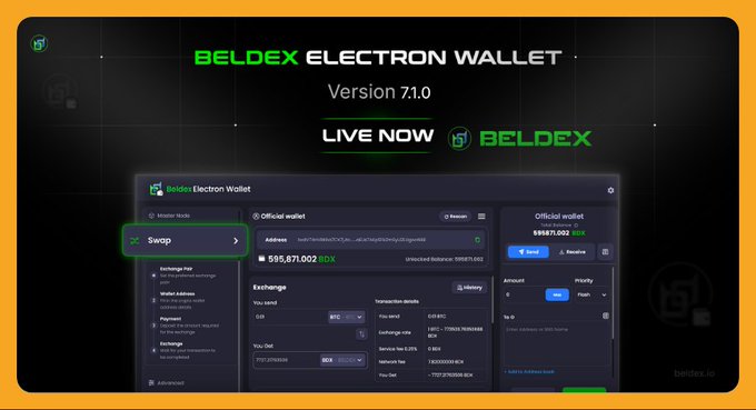 An advertisement for 'BELDEX ELECTRON WALLET Version 7.1.0' showing a screenshot of the wallet interface with an official balance of 5,958,971.002 BDX.