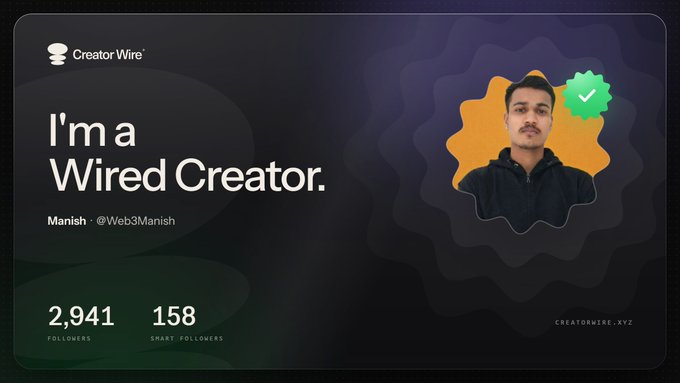 A dark-themed social media profile card for 'Creator Wire' declares 'I'm a Wired Creator.' for user 'Manish · @Web3Manish', showing 2,941 followers, 158 smart followers, and the website 'CREATORWIRE.XYZ'.