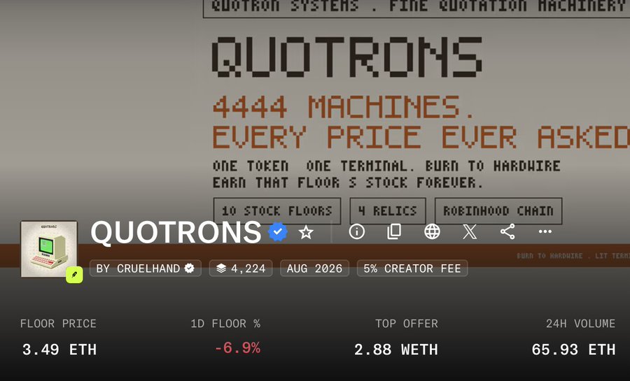 An NFT collection listing for 'QUOTRONS' by Cruelhand, showing 4,444 machines, 10 stock floors, 4 relics, with a floor price of 3.49 ETH and 24H volume of 65.93 ETH.