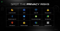 An infographic titled 'SPOT THE PRIVACY RISKS' displays various icons warning about GPS, Bluetooth, public Wi-Fi, geotagged tags, facial recognition, cloud access, and other digital privacy concerns.