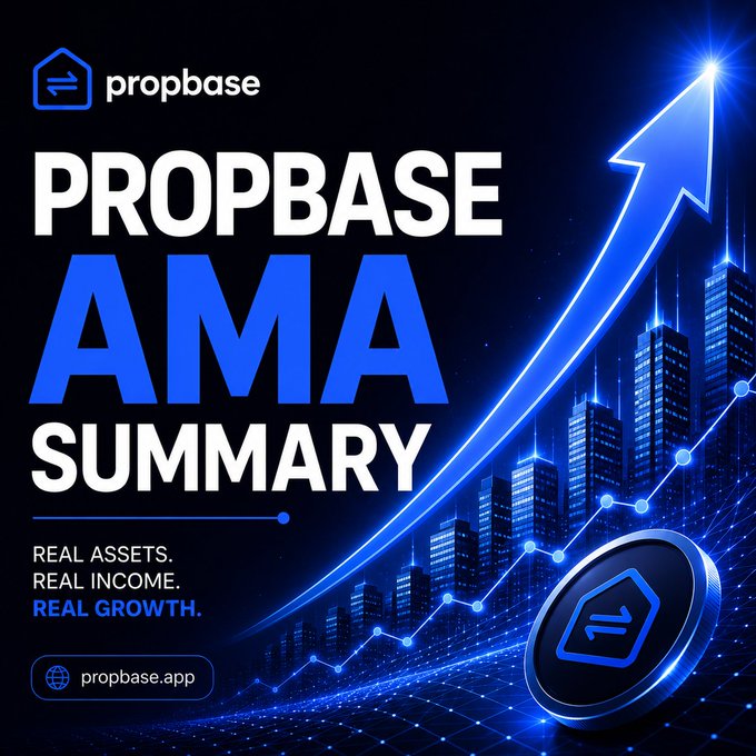 A promotional graphic for Propbase's AMA Summary, featuring bold white and blue text alongside an upward-trending arrow over a stylized blue cityscape with the Propbase logo. The design reinforces the announcement of Propbase being named a Top 5 Tokenized Real Estate Platform, emphasizing the tagline "Real Assets. Real Income. Real Growth." and directing viewers to propbase.app.