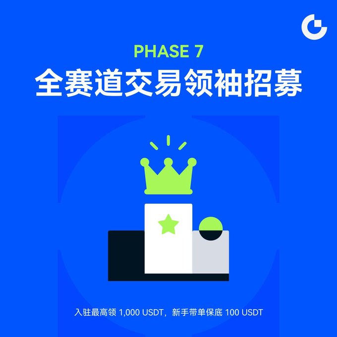 A blue promotional graphic with "PHASE 7" and Chinese text translating to "Recruiting trading leaders for the full track," featuring an icon of a podium with a crown and text offering up to 1,000 USDT for top performers.