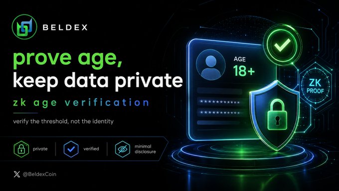 A promotional graphic for 'BELDEX' advertises 'zk age verification' with the tagline 'prove age, keep data private', featuring security icons and the handle '@BeldexCoin'.
