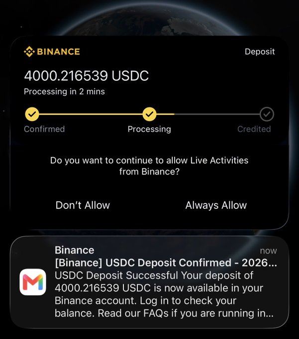 A Binance notification shows a confirmed USDC deposit of 4,000.216539 USDC with a "Processing" status, paired with a push alert reading "USDC Deposit Successful," used as visual "proof" of funds in a giveaway scam post offering to send $4,000 in USDC to followers who reply with their wallet details.