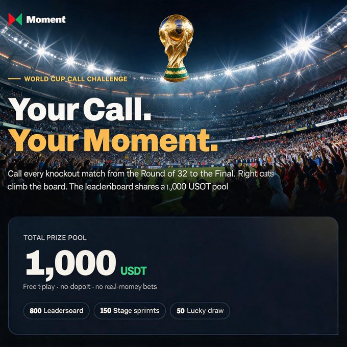 The image is a promotional graphic for Moment's "World Cup Call Challenge," featuring the iconic World Cup trophy over a stadium backdrop, with the headline "Your Call. Your Moment." and details showing a 1,000 USDT total prize pool split into 800 USDT leaderboard, 150 USDT stage sprints, and 50 USDT lucky draw rewards. It aligns with the post by advertising a free World Cup prediction challenge where users can win USDT prizes by correctly calling knockout match outcomes.