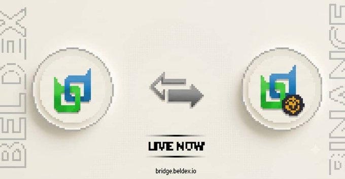A promotional graphic for bridge.beldex.io showing a 'LIVE NOW' status between two Beldex logos, indicating that bridging functionality is now active.