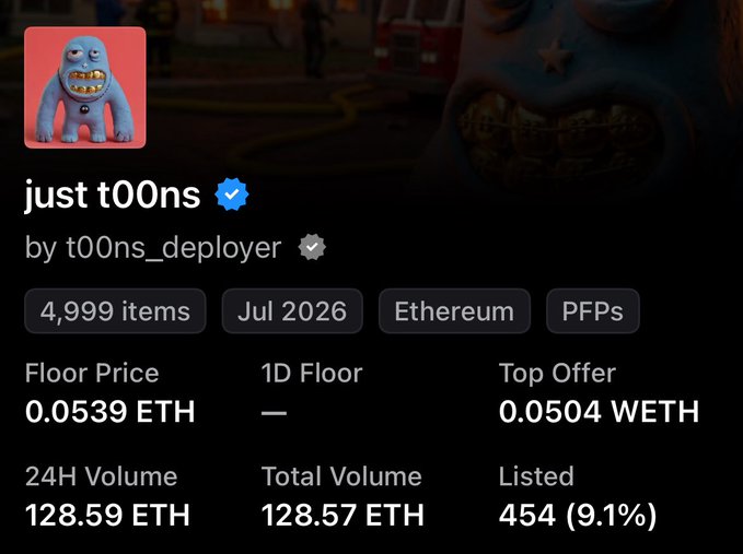 An NFT collection page for 'just t00ns' by t00ns_deployer on Ethereum with 4,999 items, showing a floor price of 0.0539 ETH, top offer of 0.0504 WETH, and 24H volume of 128.59 ETH.