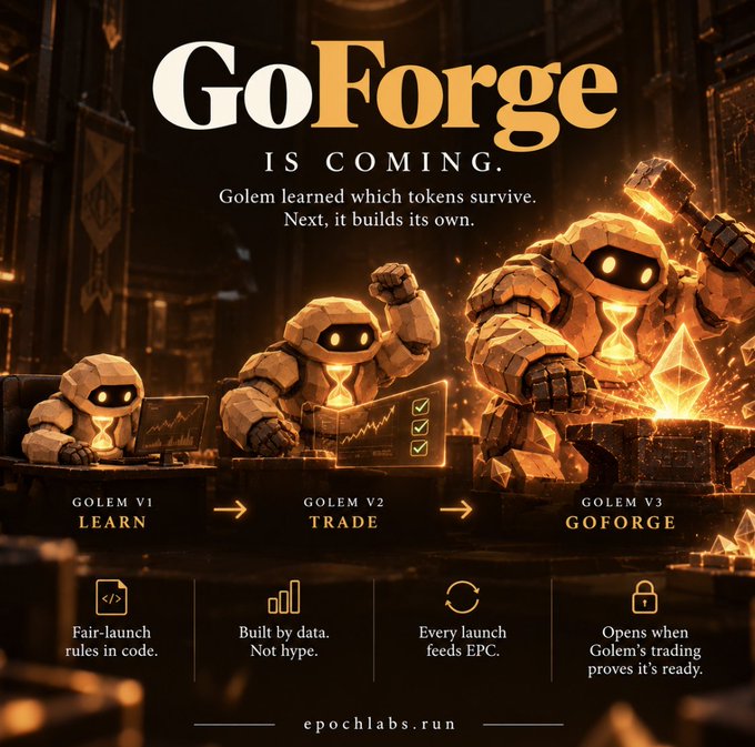 A promotional graphic titled "GoForge Is Coming" showcases a three-stage evolution of a stone golem character labeled Golem V1 Learn, Golem V2 Trade, and Golem V3 GoForge, with the tagline "Golem learned which tokens survive. Next, it builds its own." The image features key details including fair-launch rules in code, data-driven development, every launch feeding EPC, and a locked Golem V3 that "Opens when Golem's trading proves it's ready," linking to epochlabs.run and aligning with the post's announcement of Golem's dual trading and launching engines on Robinhood Chain.