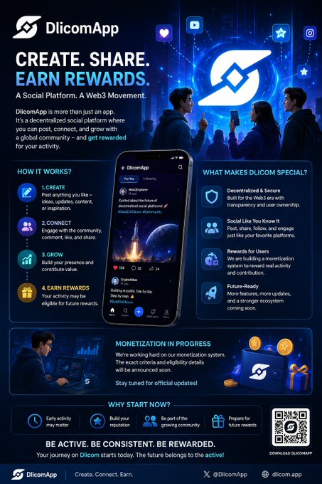 A promotional infographic for 'DlicomApp' with the tagline 'CREATE. SHARE. EARN REWARDS.' explaining how the social Web3 platform works.