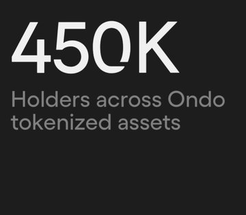 A black graphic displays '450K Holders across Ondo tokenized assets' in white and gray text.