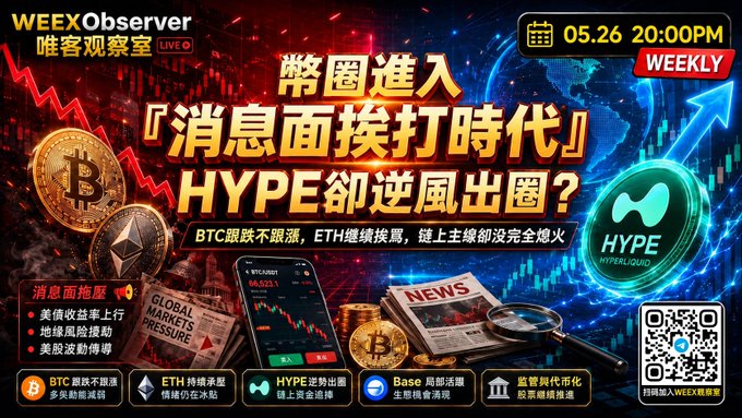 The image features a poster for a Bitcoin event, with a large blue and red background that includes various elements related to cryptocurrency. The poster also contains Chinese characters, which may be in English or another language depending on the context of the post. The text "唯客觀察室" is written in Chinese, indicating the name of the event. Additionally, there are several other texts and images that provide more information about the Bitcoin event, such as a Bitcoin mining guide and a Bitcoin trading guide.