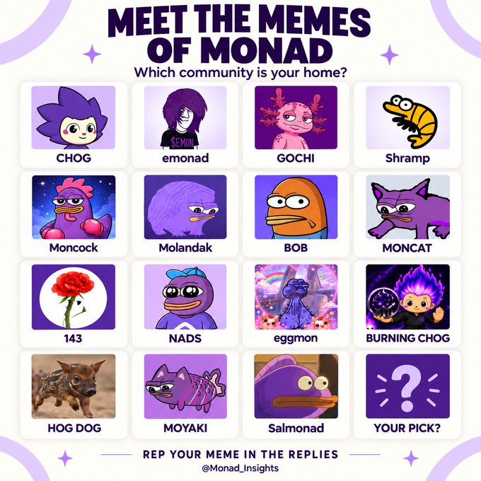 A 'Meet the Memes of Monad' grid displays 16 character tiles including CHOG, emonad, GOCHI, Shrimp, Moncock, Molandak, BOB, MONCAT, 143, NADS, eggmon, BURNING CHOG, HOG DOG, MOYAKI, Salmonad, and 'YOUR PICK?' by @Monad_Insights.