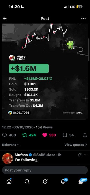 A X post showing a trading PNL of +$1.6M (+28.03%) with stats including $933.2K Sold, $104.4K Bought, $5.8M Transfers In and $4.2M Transfers Out, from user @Ol58MP7066 with a Pepe the Frog chart image.