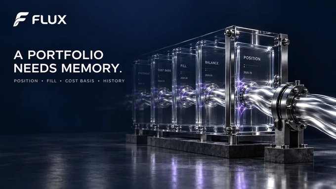 The image features the Flux logo and tagline "A PORTFOLIO NEEDS MEMORY," alongside four transparent data modules labeled "POSITION," "BALANCE," "FILL," and "STRENGTH," connected by glowing pipes—visually representing how financial history (positions, fills, cost basis) flows through a portfolio's ledger system, reinforcing the post's message that wealth depends on remembering past transactions, not just watching charts.