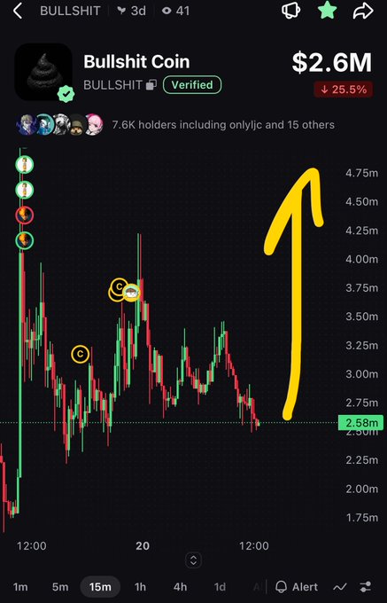 Trading app screenshot of 'Bullshit Coin' (BULLSHIT) showing a market cap of $2.6M with a red 25.5% decline, featuring a large yellow arrow pointing upward on the chart.