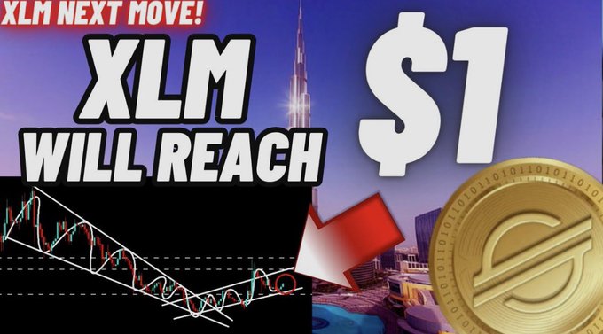 YouTube thumbnail titled "XLM NEXT MOVE! XLM WILL REACH $1" showing a Stellar (XLM) coin, a descending wedge chart pattern, and a red arrow pointing down with Dubai skyline in the background.