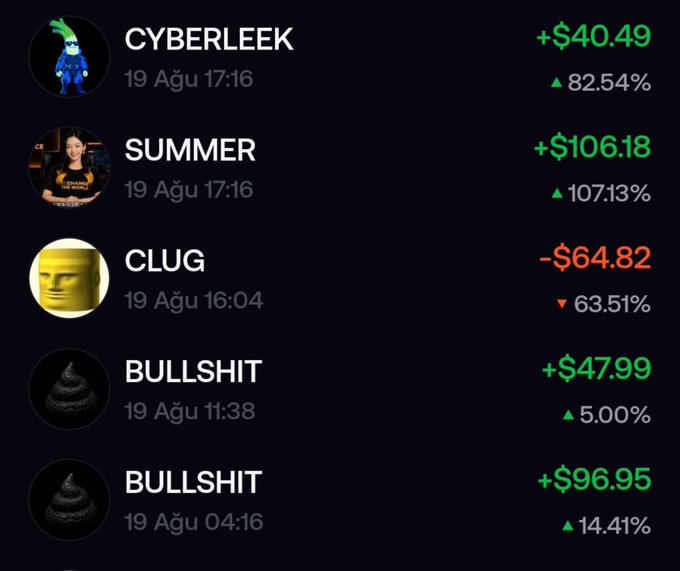 A cryptocurrency portfolio tracking app shows gains and losses with usernames CYBERLEEK (+$40.49, +82.54%), SUMMER (+$106.18, +107.13%), CLUG (-$64.82, -63.51%), and two BULLSHIT entries (+$47.99 and +$96.95) from August 19.