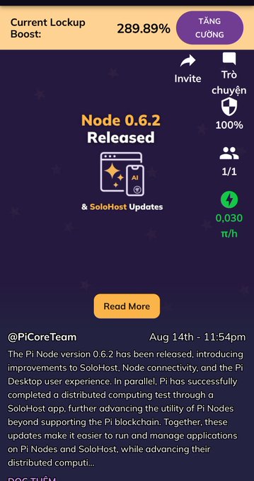 The Pi Network app displays a "Current Lockup Boost" of 289.89% alongside an announcement that Pi Node version 0.6.2 has been released with improvements to SoloHost and Node connectivity. The image, posted by @PiCoreTeam on August 14th, highlights ongoing technical upgrades relevant to the upcoming Protocol V27 mentioned in the accompanying post.