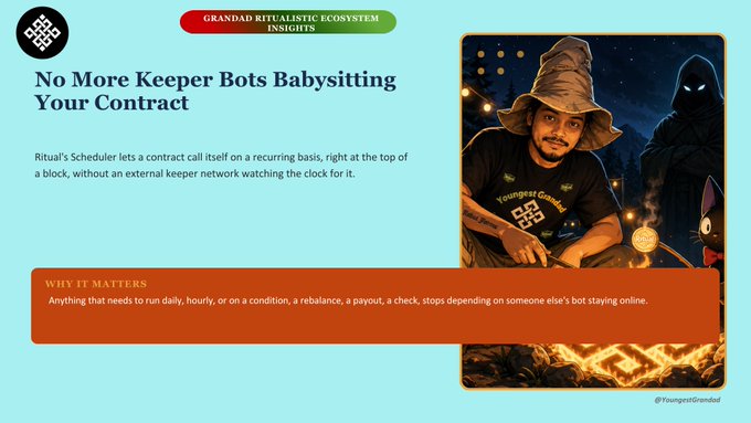 A 'GRANDAD RITUALISTIC ECOSYSTEM INSIGHTS' graphic titled 'No More Keeper Bots Babysitting Your Contract' explaining Ritual's Scheduler feature, with a wizard-illustrated character on the right.