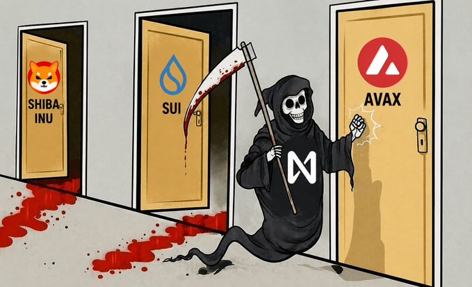The image features a cartoon depiction of a skeleton holding a gun with blood dripping from its mouth. The skeleton is standing in front of three doors, each representing a different cryptocurrency or market cap. One door has a "SHiba Inu" symbol on it, another has a "SUI" symbol, and the third one has an "AVAX" symbol. The skeleton appears to be trying to decide which door to enter based on its current position in front of these doors.