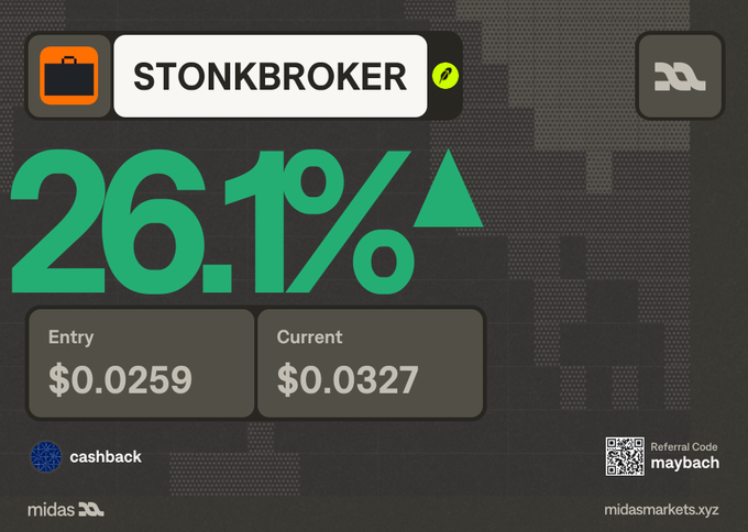 A Midas Markets portfolio screenshot displays a STONKBROKER position with a 26.1% gain, showing an entry price of $0.0259 and a current price of $0.0327, aligning with the poster's trade journal entry documenting a post-launch return following the Leverage Machine options release.