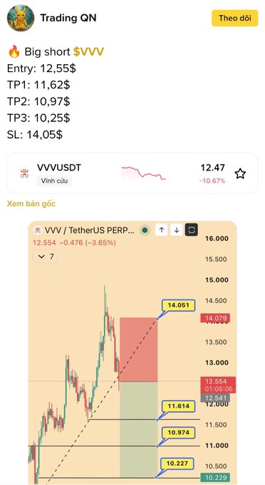 The image shows a Vietnamese trading post from "Trading QN" announcing a "Big short $VVV" with an entry of $12.55, take profit levels at TP1: $11.62, TP2: $10.97, TP3: $10.25, and stop loss at $14.05, along with a TradingView chart of VVV/USDT PERP showing the price at 12.47 (-10.67%). The accompanying caption sarcastically criticizes "thầy bà" (self-proclaimed mentors) in Vietnamese crypto trading groups for making confident calls that consistently lead to losses, as illustrated by the post's strongly worded warning that the author has yet to profit from any of these "experts'" signals.