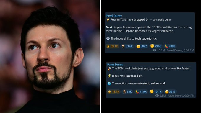 The image shows a man with a beard wearing a black shirt, looking up at something off-camera. The background of the image is blurred, but there are people present who appear to be watching or participating in an event. There are two posts on social media that discuss the concept of TON and its impact on the market. One post highlights how TON has surpassed everyone else in terms of speed and cost, while the other post focuses on how TON stole the idea from Solana and is now dominating the blockchain market with its innovative approach to blockchain technology.